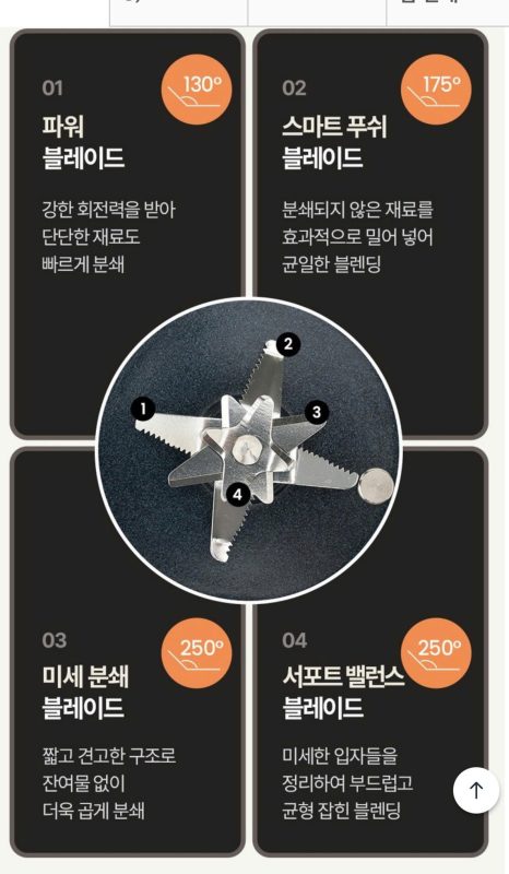 Máy làm sữa JIWON nấu sữa nóng nguyên chất